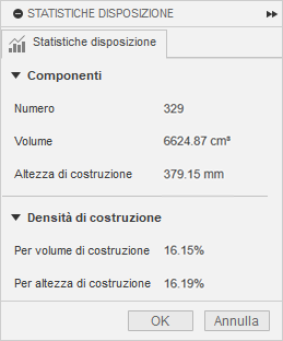 arrangement statistics dialog
