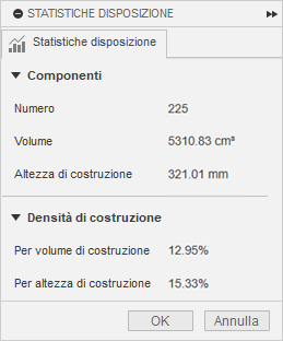 arrangement statistics dialog