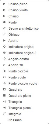 tipi di freccia