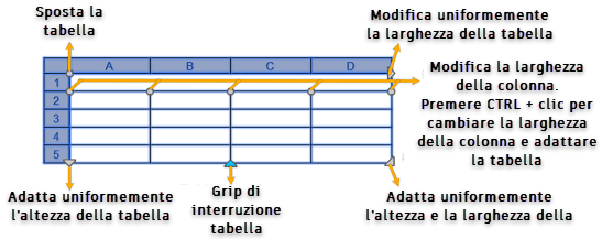 table grips diagram