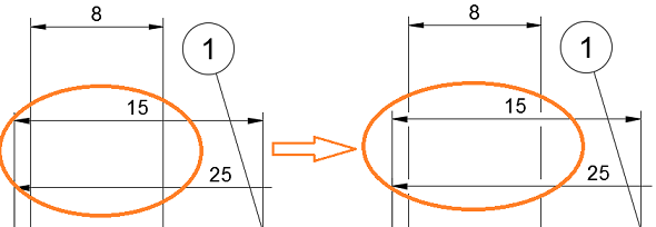 dimension break example