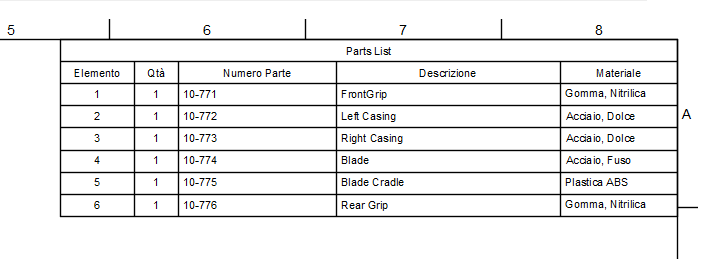 parts list example