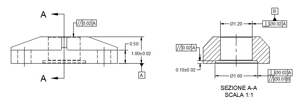 asme standard