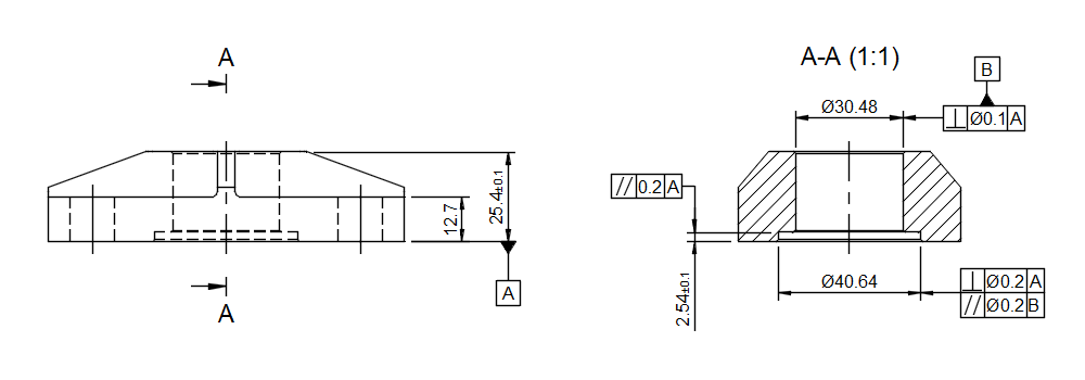 iso standard