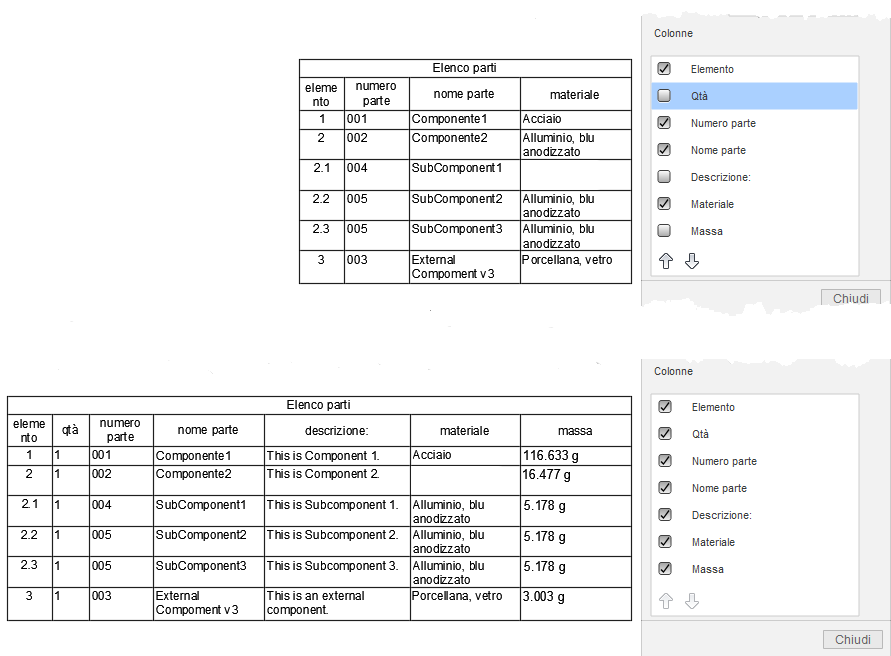 table columns example