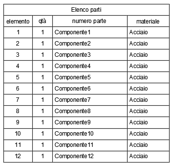 table down example