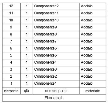 table up example