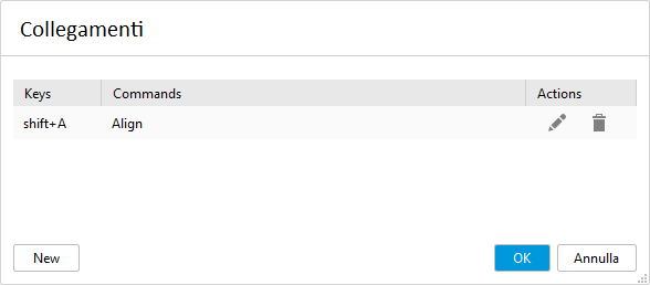user defined shortcuts