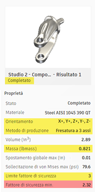 Completed outcome status - the min. factor of safety is lower than the Safety Factor limit