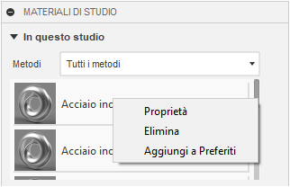 materials in this study