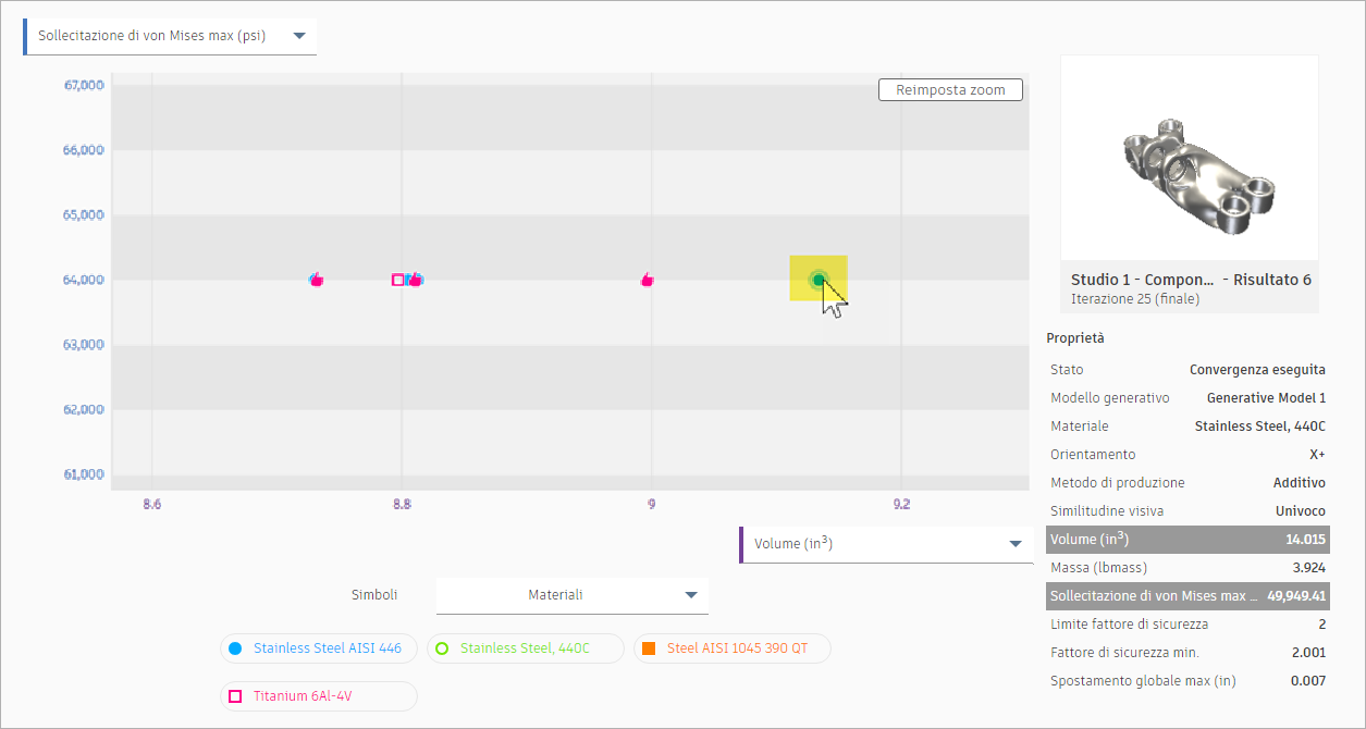 mouse over outcome 14