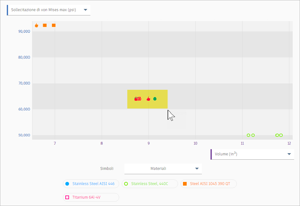 zoom in on outcome 14