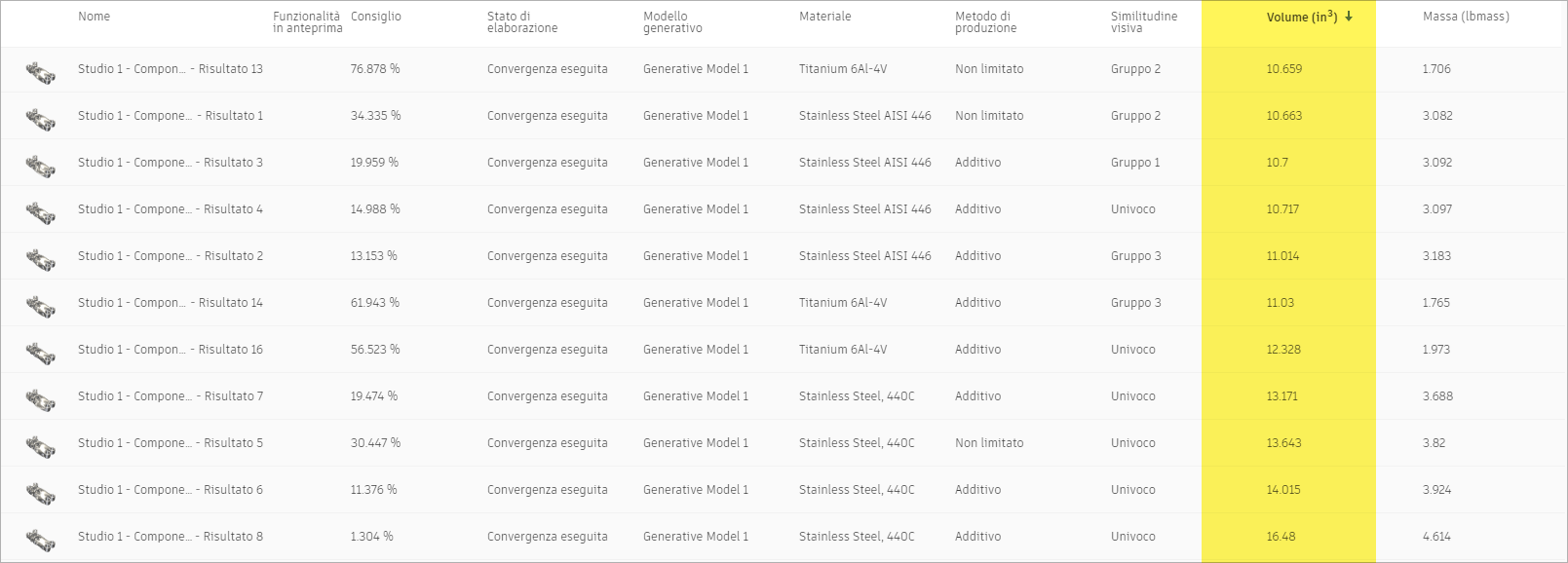 sort the table by mass
