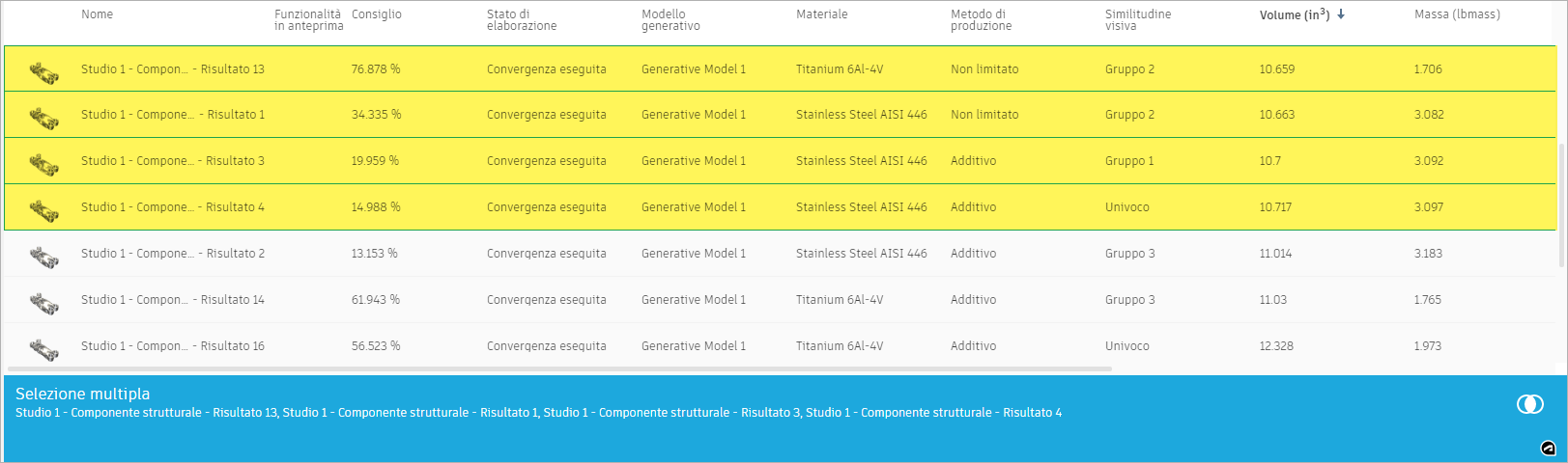 select the first four rows