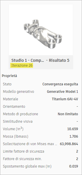 iteration 28 properties
