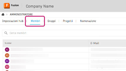 Members and groups tab