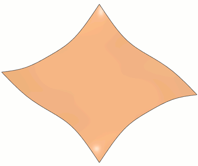 isocurve analysis example