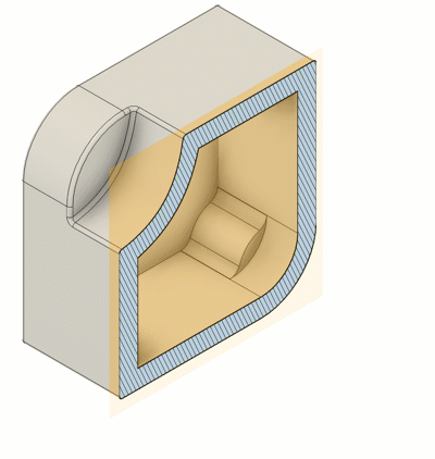 section analysis example