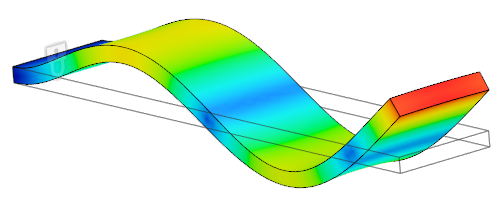 second harmonic mode example