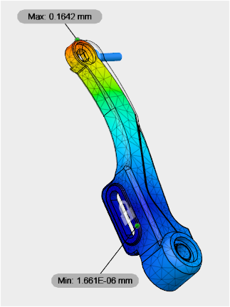 min/max results example