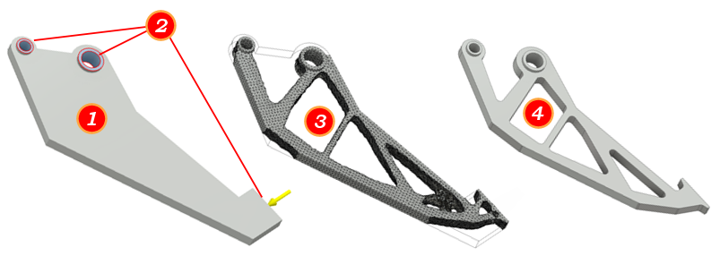 shape optimization - design process