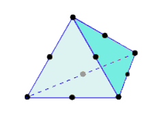 parabolic tetrahedron example