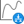nonlinear static stress icon