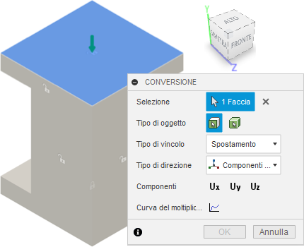 constraints