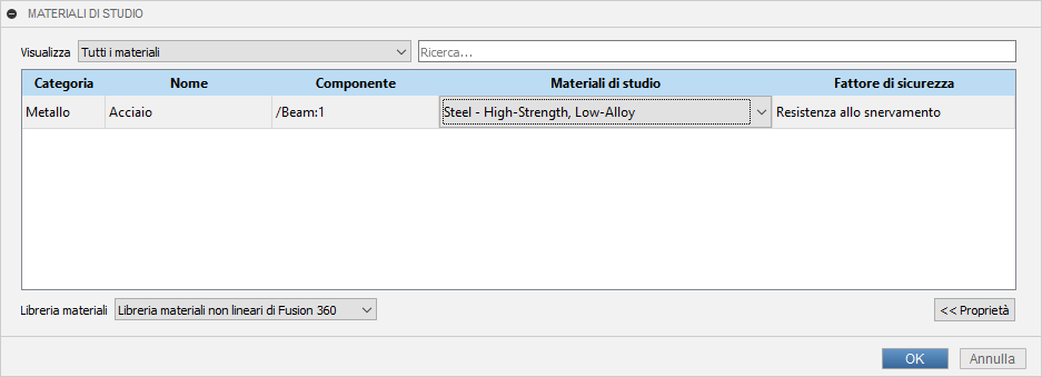 study materials