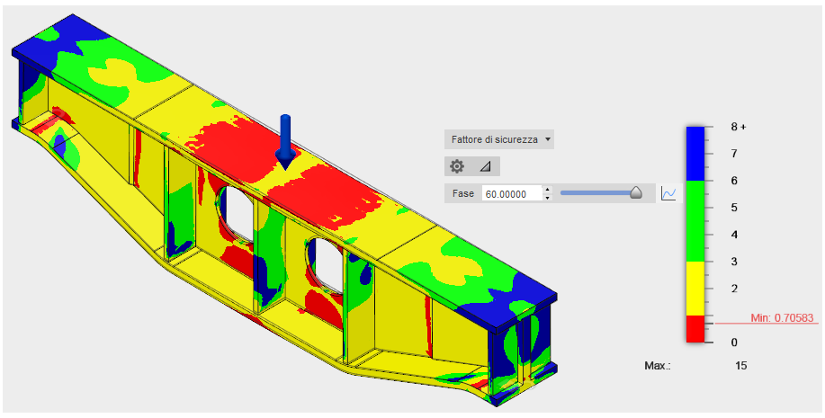 safety factor contour plot