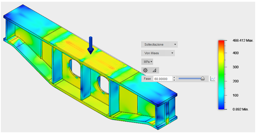 stress contour plot