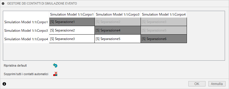 contacts dialog