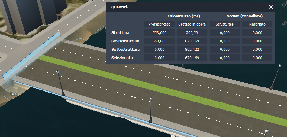 Quantità per la selezione