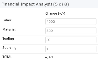 operazioni aritmetiche 1