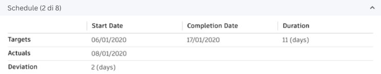 duration calculation