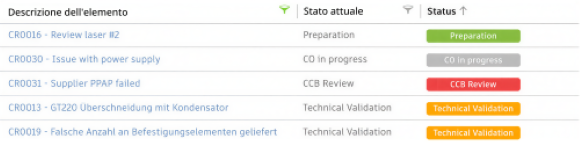 status update styling in html
