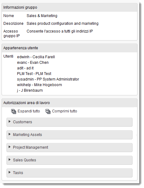 Visualizzazione dei dettagli, degli utenti e delle autorizzazioni di un gruppo