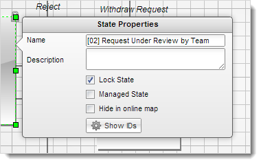 Workflow State properties