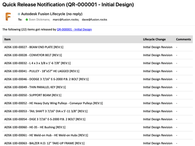 Quick Release Notification
