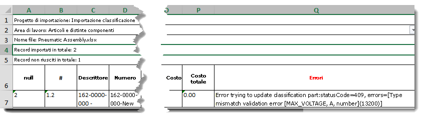import classification error