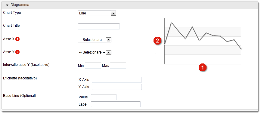reports charts simple