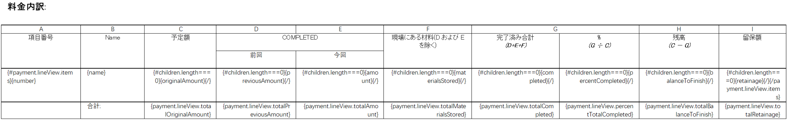 children.length 条件を使用して小計を削除する方法を示す例