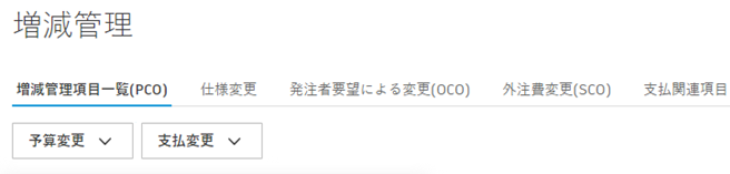 予算と費用変更のオプション