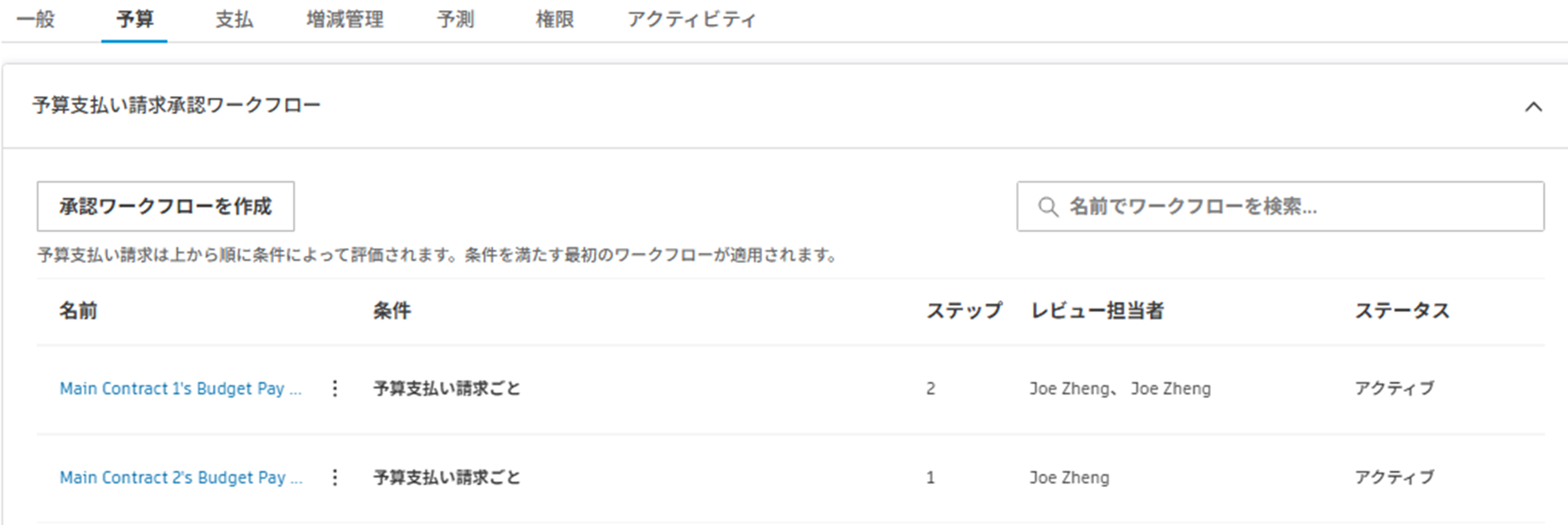 有効列の予算支払いワークフロー