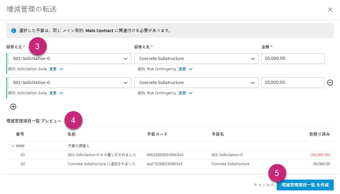 共同ユーザとしての増減管理の転送
