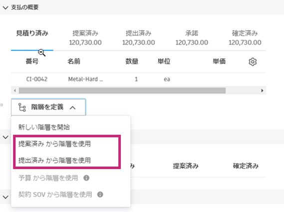 サブ項目階層のオプション
