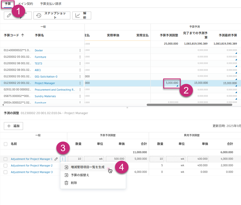 予測調整から PCO を作成