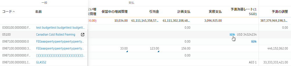 予測為替レートを編集する