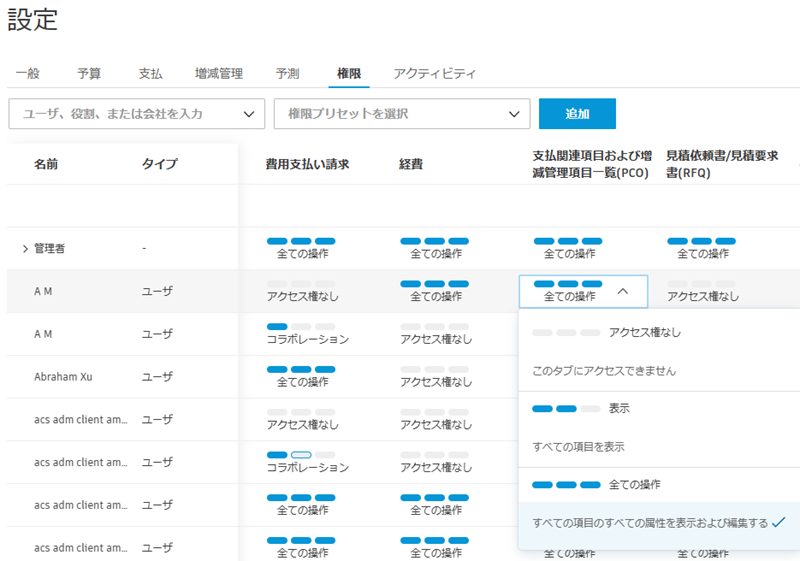 完全コントロール権限