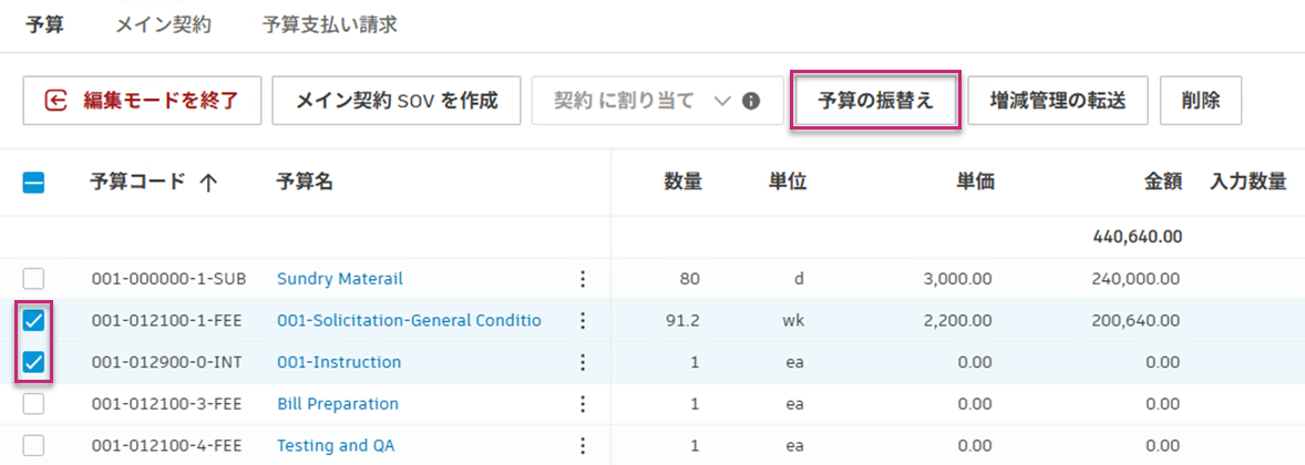 予算振替えのその他の項目